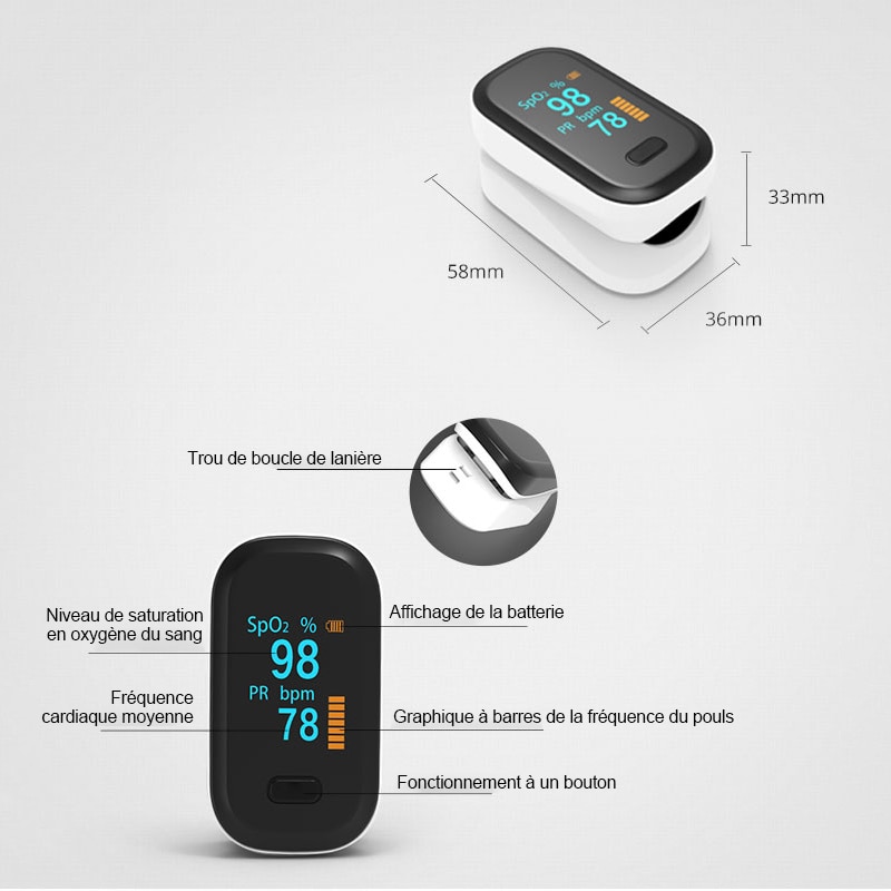 BOXYM — oxymètre de pouls portable