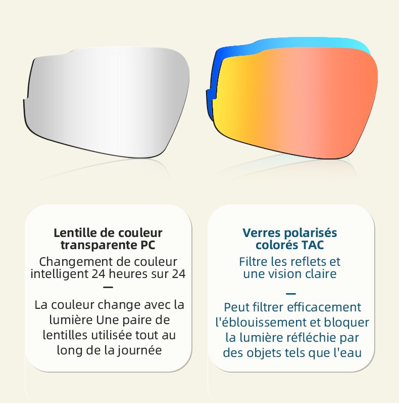 ROCKBROS lunettes de cyclisme photochromiques ROCKBROS lunettes de cyclisme photochromiques