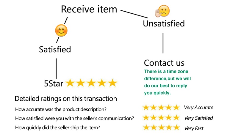 Aiithuug Racerback – soutien-gorge de sport pour femmes Aiithuug Racerback – soutien-gorge de sport pour femmes