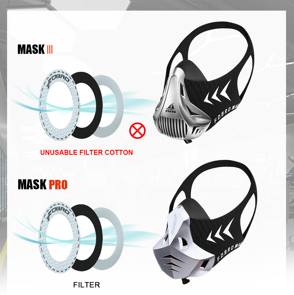 FDBRO – masque de sport