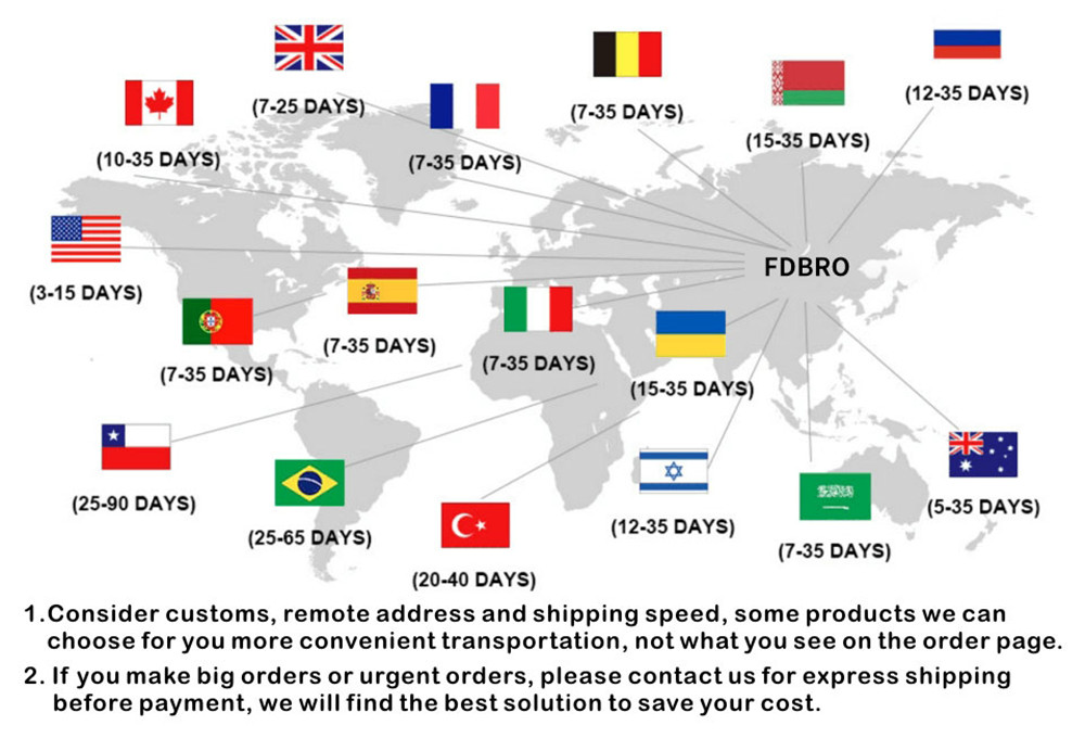 FDBRO – masque de sport