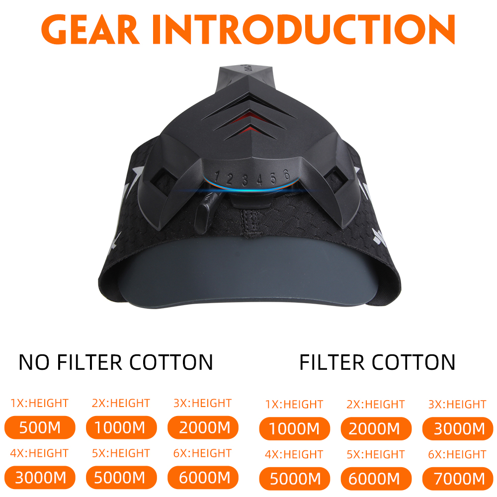 FDBRO – masque de sport