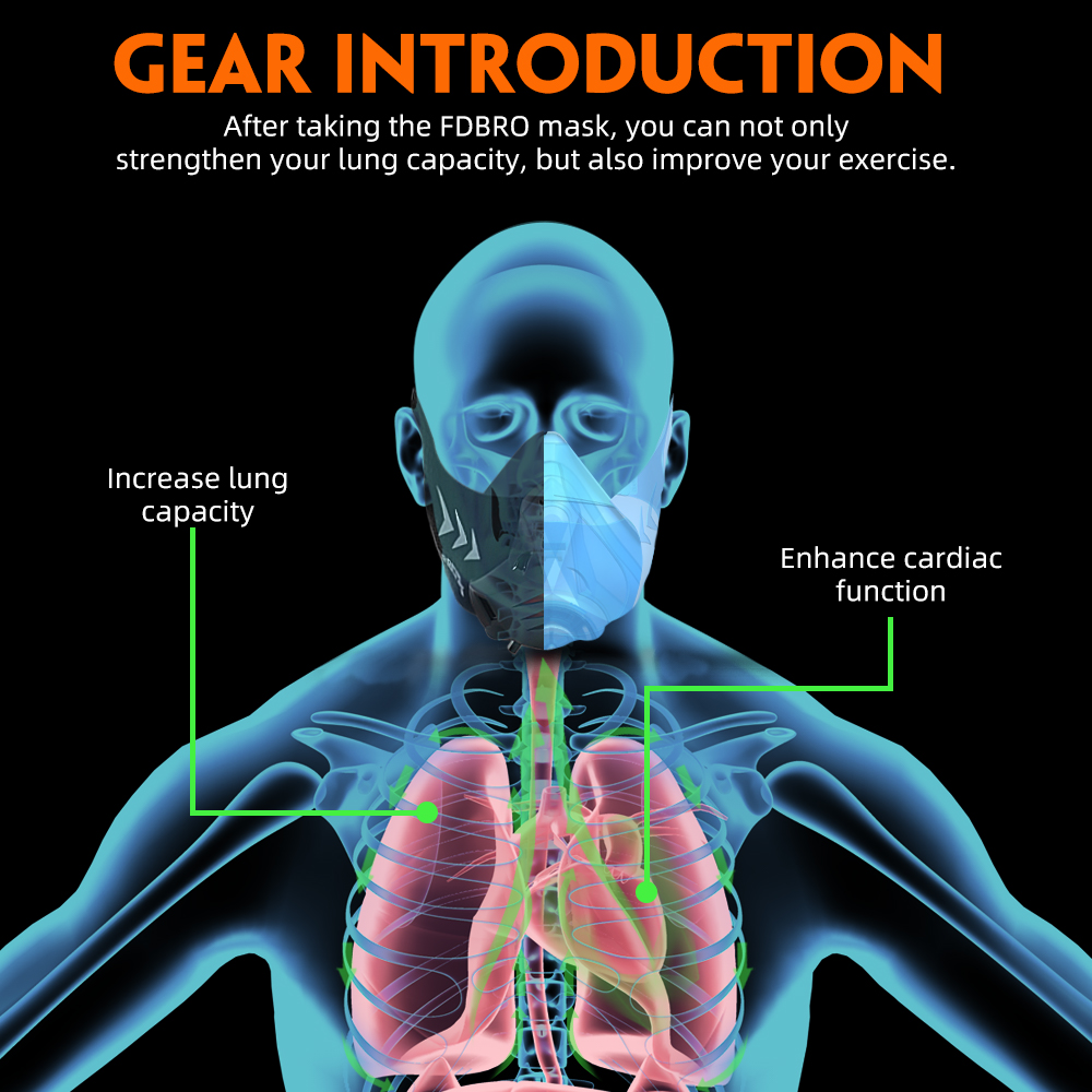 FDBRO – masque de sport