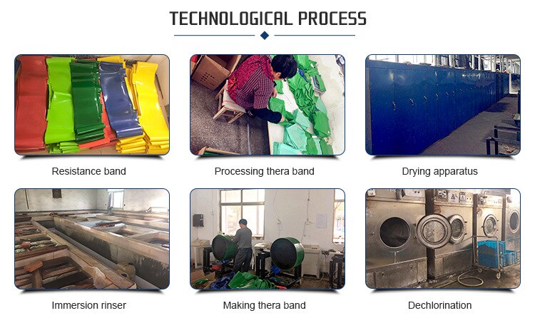 Bandes de résistance en Tube de Latex, équipement de musculation