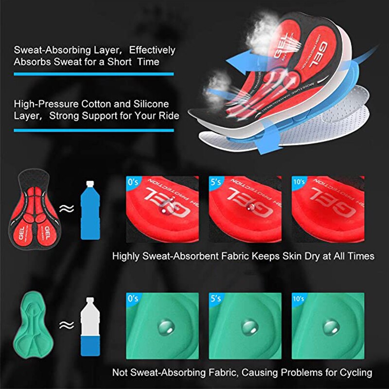 Short de cyclisme respirant et antichoc pour hommes