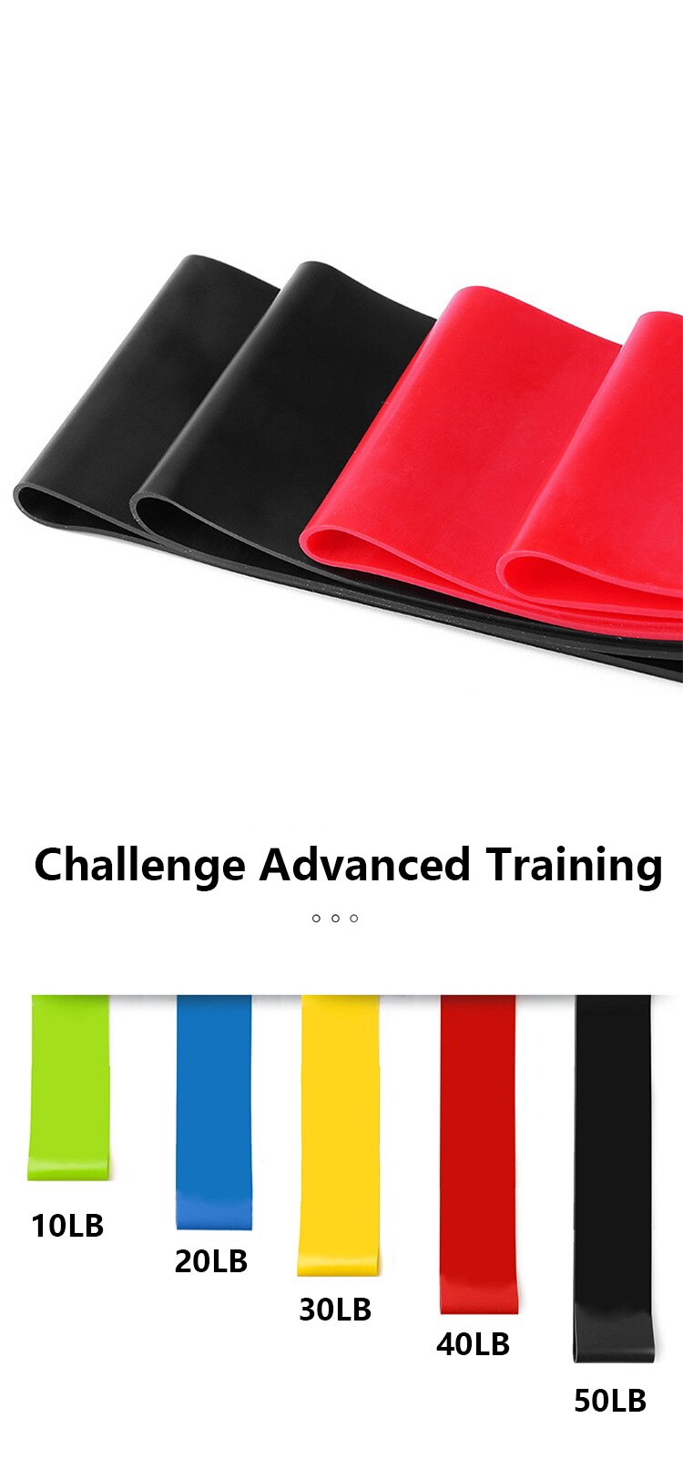 Bande élastique de résistance en