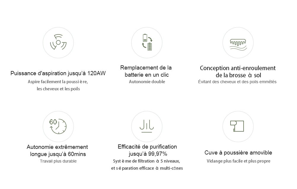 【100-10€:PDR10 】Xiaomi Aspirateur G9 aspirateur à main sans fil pour maison apartment, batterie amovible rechargeable, aspiration 120aw, collecteur de poussière, balayeuse électrique de tapis et de so 【100-10€:PDR10 】Xiaomi Aspirateur G9 aspirateur à main sans fil pour maison apartment, batterie amovible rechargeable, aspiration 120aw, collecteur de poussière, balayeuse électrique de tapis et de so
