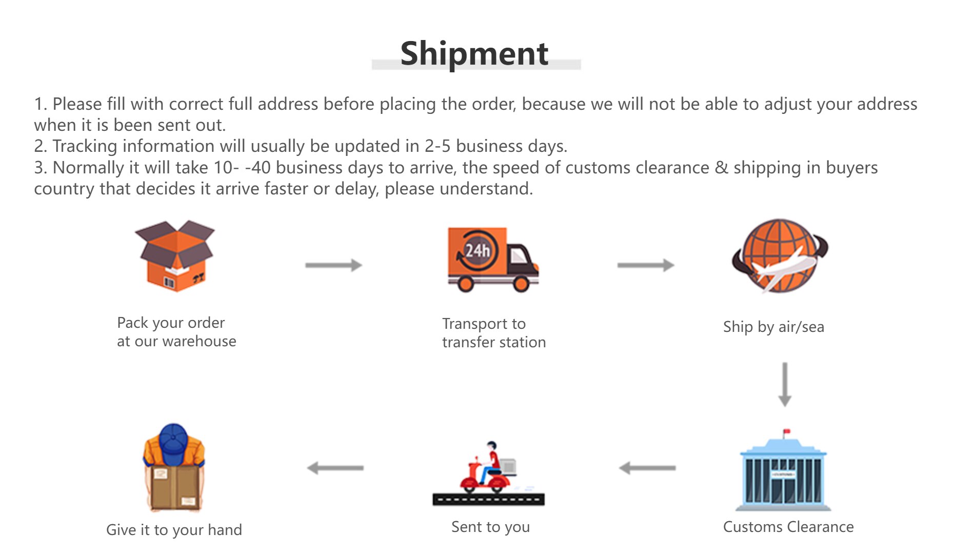 Porte-bougie en céramique, 1 pièce, décoration de maison, photographie, décoration nordique, candélabre en céramique