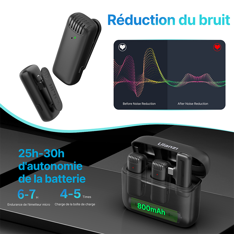 Ulanzi J12 système de Microphone Lavalier sans fil Audio vidéo enregistrement vocal micro pour iPhone Android téléphone Mobile ordinateur portable PC Live