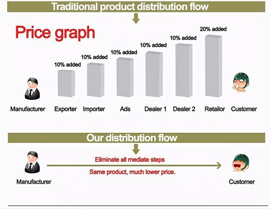 LIGE – montre connectée pour hommes, écran tactile complet, Sport, Fitness, étanche IP67, Bluetooth, pour Android ios, avec boîte, nouvelle collection 2022 LIGE – montre connectée pour hommes, écran tactile complet, Sport, Fitness, étanche IP67, Bluetooth, pour Android ios, avec boîte, nouvelle collection 2022