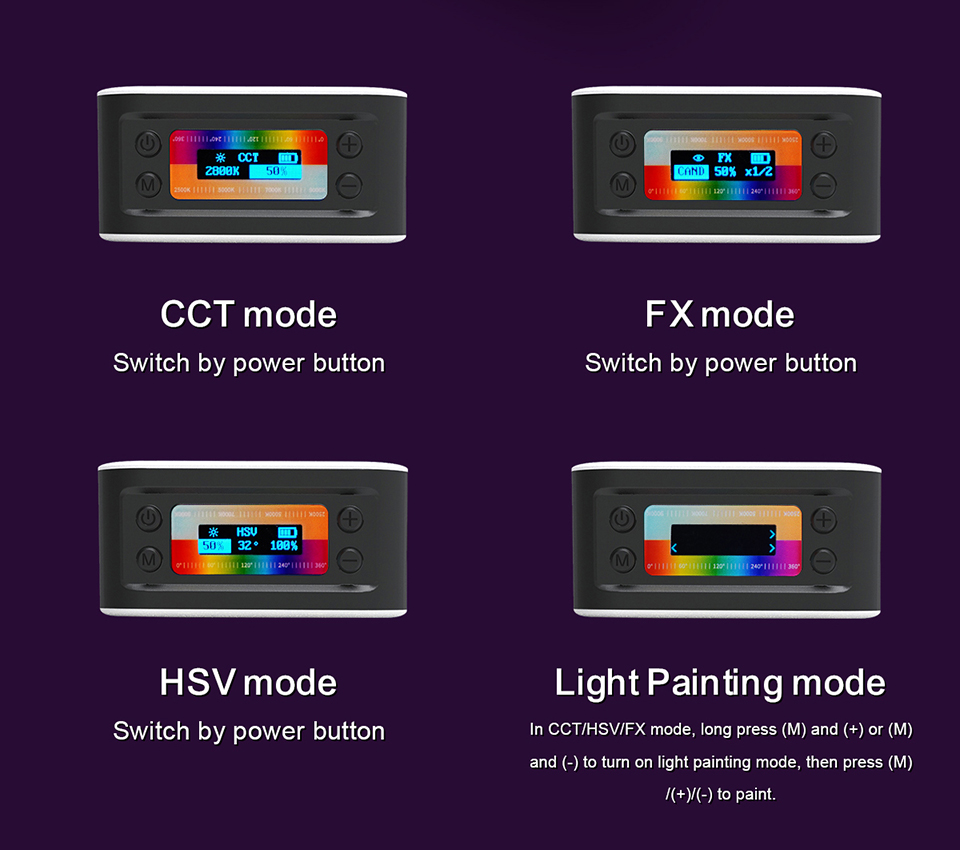 MAMEN – appareil photo professionnel DSLR