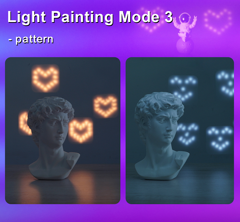 MAMEN – appareil photo professionnel DSLR